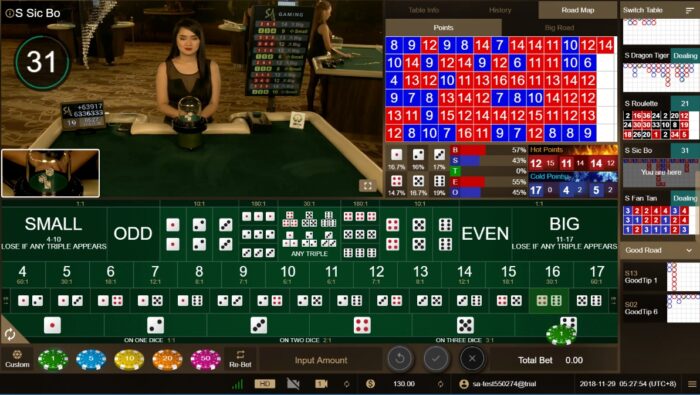 Những mẹo hữu ích để thắng lớn khi chơi Tài xỉu livestream Max88